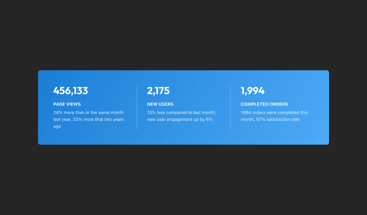 A grouped stats section built with Mantine.