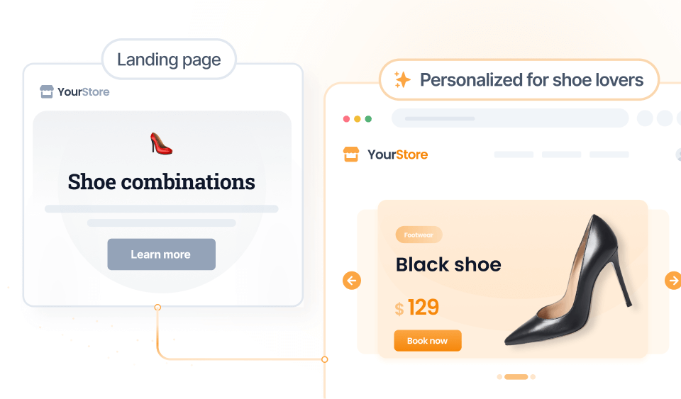 A personalized experience based on the session's landing page.
