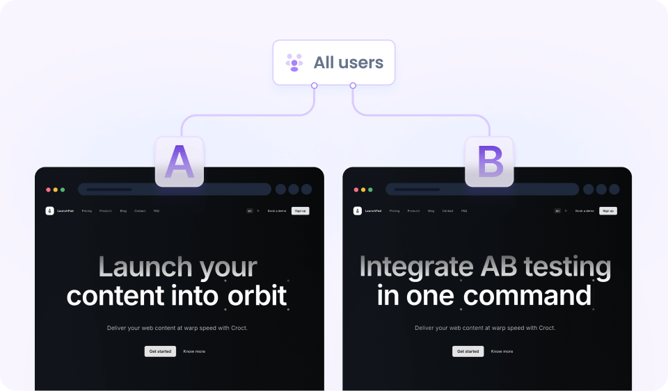 A split-screen comparison image showing two versions of the starter home page. The left side shows the variant A content, and the right side shows the variant B content.