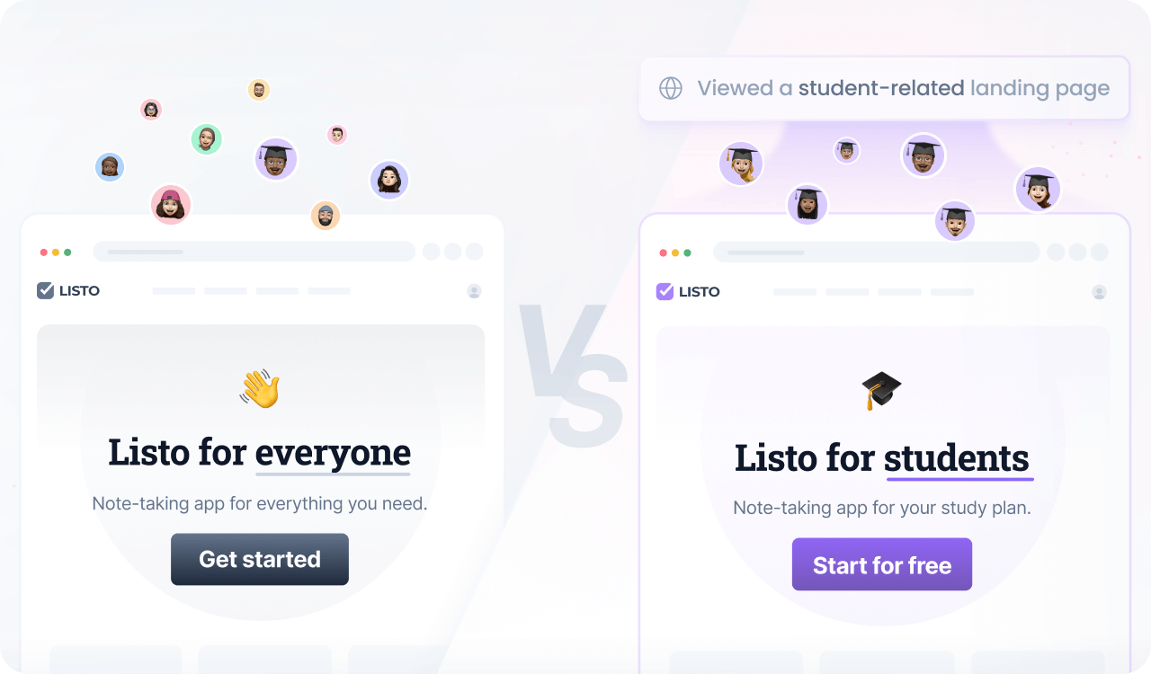 A split-screen comparison image showing two versions of an online store home page. The left side shows the default content with no special offers, and the right side shows personalized content based on the student-related content the user has read.